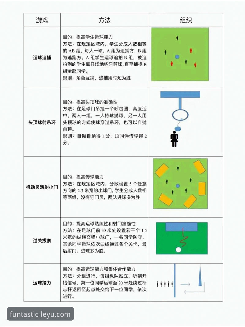 LEYU游戏推荐 乐鱼体育平台新手入门指南:LEYU游戏推荐与完整操作教程