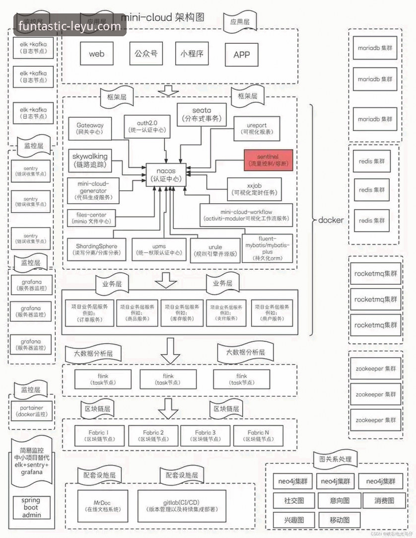 LEYU游戏注册教程 LEYU游戏注册教程全面解析:老用户手把手教你玩转乐鱼娱乐平台