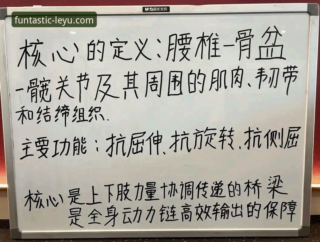 LEYU游戏注册教程功能详解 老用户分享:从马竞青训爆发看乐鱼体育平台观赛心得,7H3K游戏注册教程功能详解助你畅享赛事